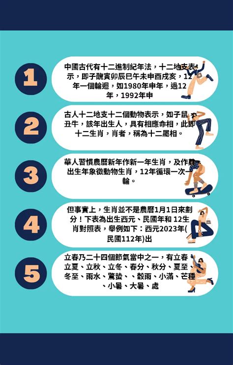 1958年屬什麼生肖|12生肖對照表最完整版本！告訴你生肖紀年：出生年份。